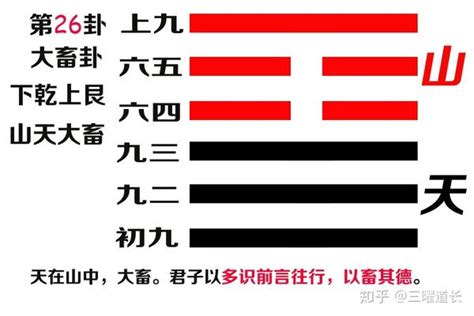 26卦|三曜道长解读易经：山天大畜 易经第26卦